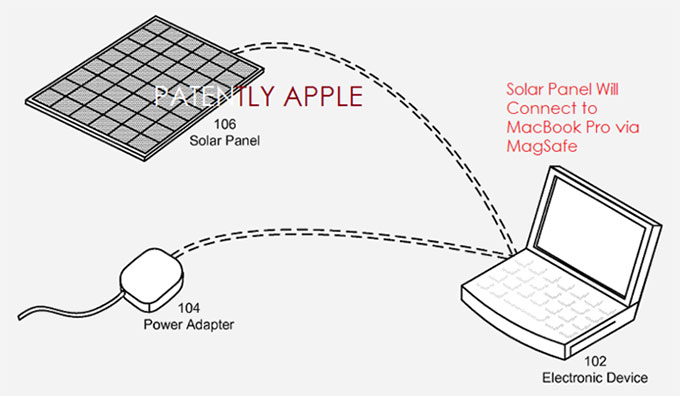 Apple разрабатывает солнечные системы зарядки для портативной техники