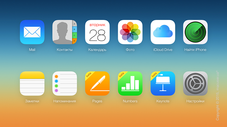 Зачем нужна "Медиатека iCloud"? Что такое приложение "Фото"?