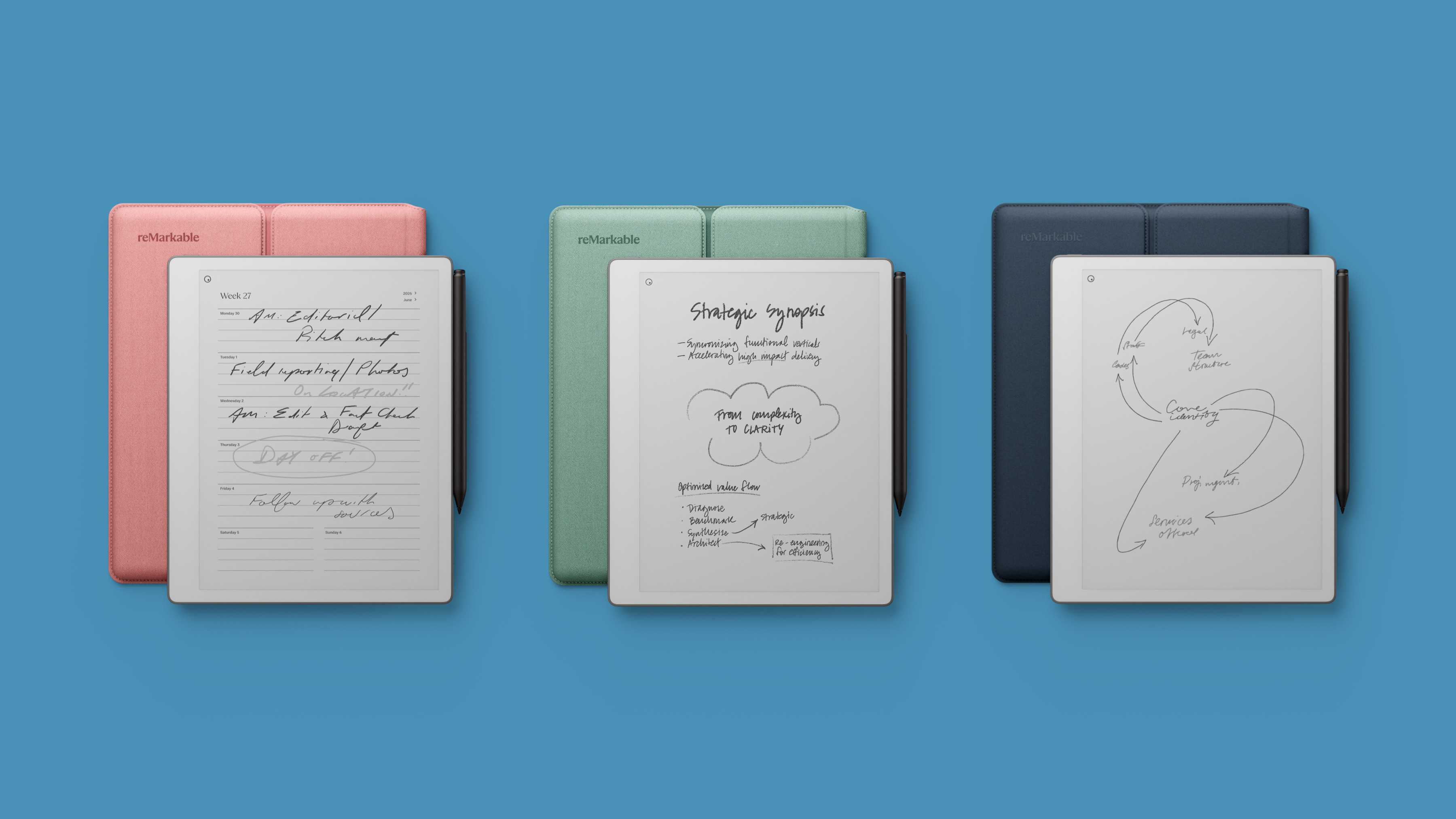 reMarkable Paper Pro Pure