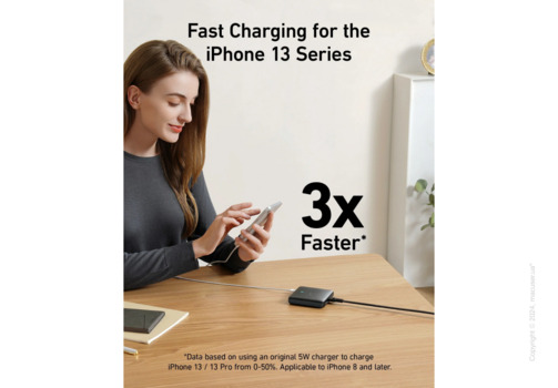 Сетевое зарядное устройство Anker 543 Charger 65W
