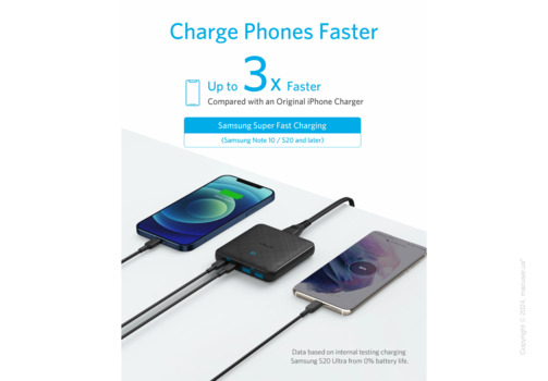 Сетевое зарядное устройство Anker 543 Charger 65W II