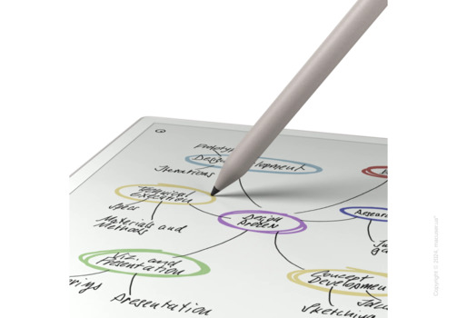 E-Ink планшет reMarkable Paper Pro