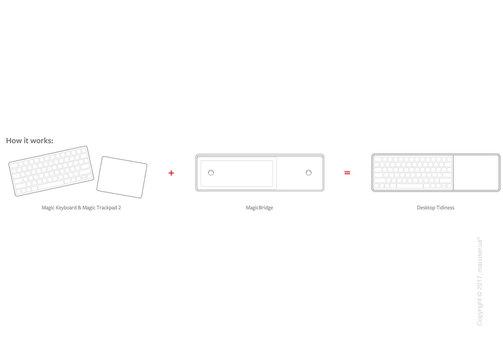 Крепление MagicBridge for Magic Trackpad 2 & Keyboard