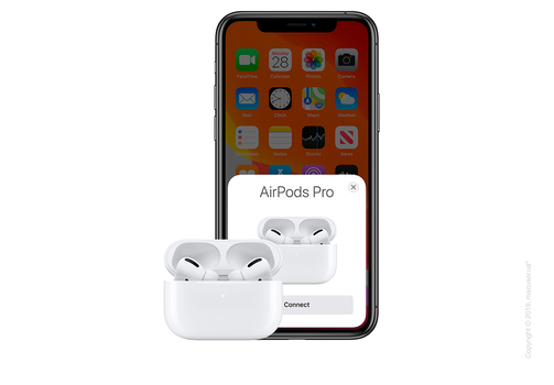 Наушники Apple AirPods Pro with Magsafe 2021